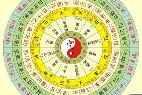 四柱五行|八字排盘：四柱八字排盘，在线免费排命盘